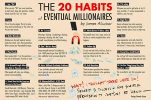 20 Habits to becoming a Millionaire