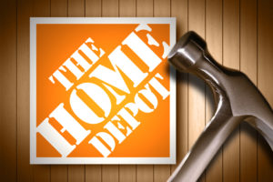 Valuing Home Depot (Ticker: HD) What should we pay?