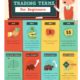 40 investment Terms every new investor must know
