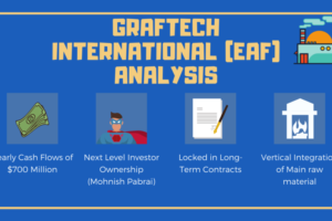 GrafTech Analysis Photo - Yearly Cash flows of $700 Million - Next Level Investor Ownership Mohnsih Pabrai - Locked in long-term Contracts - Vertical Integration of Raw Material