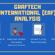 GrafTech (EAF) Analysis